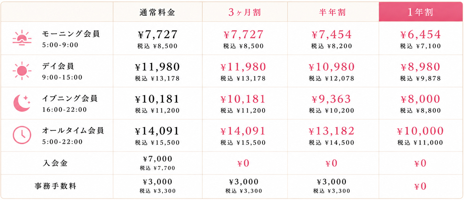 kirepia料金表